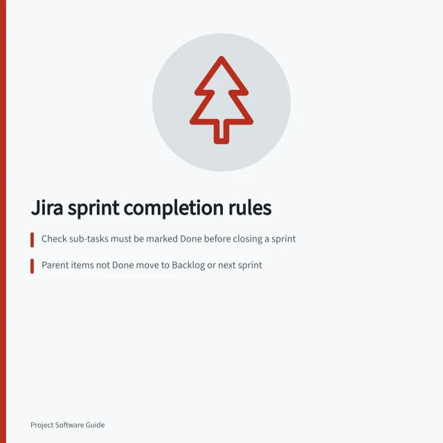 Jira sprint completion rules: Check sub-tasks must be marked Done before closing a sprint; Parent items not Done move to Backlog or next sprint; Only board’s last column counts as complete in Jira. Checking how a tool handles unfinished sprint work