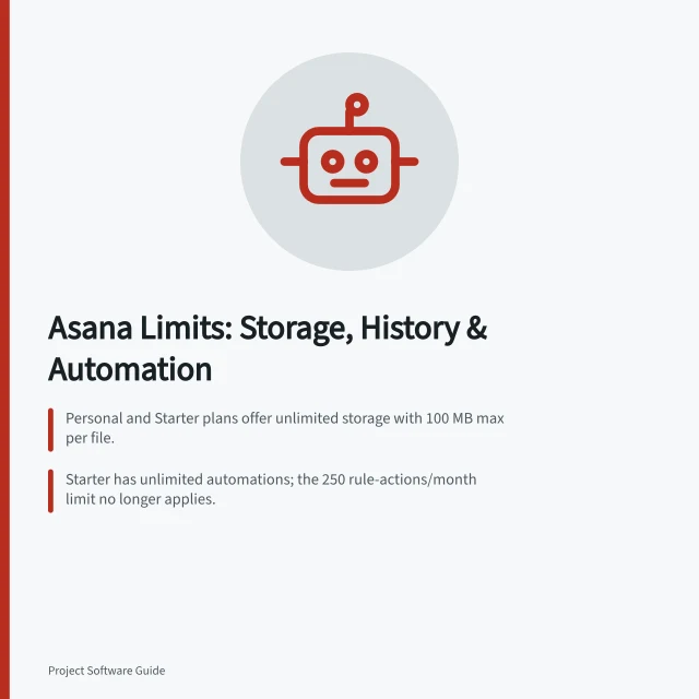 Asana Limits: Storage, History & Automation: Personal and Starter plans offer unlimited storage with 100 MB max per file.; Starter has unlimited automations; the 250 rule-actions/month limit no longer applies.; Activity history may consolidate repeated changes within 24 hours; exportability not confirmed. Checking Asana limits on storage, history and automation