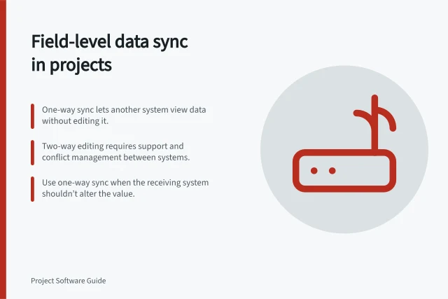 Field-level data sync in projects: One-way sync lets another system view data without editing it.; Two-way editing requires support and conflict management between systems.; Use one-way sync when the receiving system shouldn’t alter the value. One-way and two-way project data integrations by field