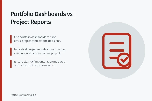 Portfolio Dashboards vs Project Reports: Use portfolio dashboards to spot cross-project conflicts and decisions.; Individual project reports explain causes, evidence and actions for one project.; Ensure clear definitions, reporting dates and access to traceable records. Comparing portfolio dashboards with individual project reports