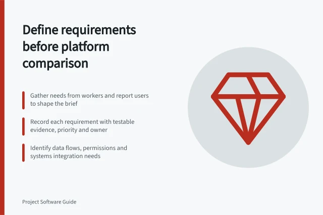 Define requirements before platform comparison: Gather needs from workers and report users to shape the brief; Record each requirement with testable evidence, priority and owner; Identify data flows, permissions and systems integration needs. Defining project requirements before comparing platforms