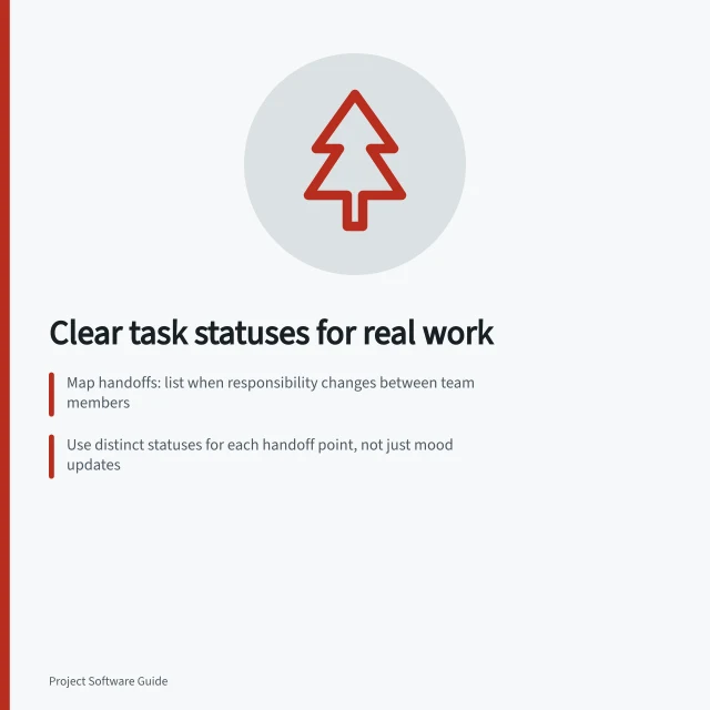 Clear task statuses for real work: Map handoffs: list when responsibility changes between team members; Use distinct statuses for each handoff point, not just mood updates; Define return paths so revisions show clear next steps. Defining task statuses that reflect actual work