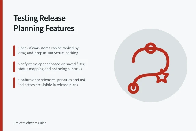 Testing Release Planning Features: Check if work items can be ranked by drag-and-drop in Jira Scrum backlog; Verify items appear based on saved filter, status mapping and not being subtasks; Confirm dependencies, priorities and risk indicators are visible in release plans. Evaluating release planning features: a practical guide