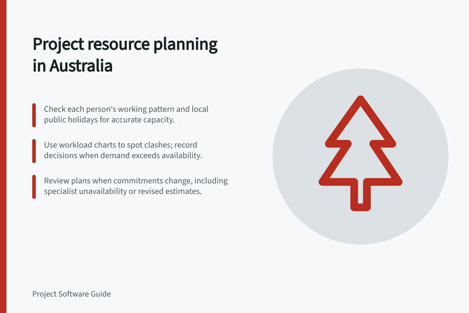 Project resource planning in Australia: Check each person's working pattern and local public holidays for accurate capacity.; Use workload charts to spot clashes; record decisions when demand exceeds availability.; Review plans when commitments change, including specialist unavailability or revised estimates.