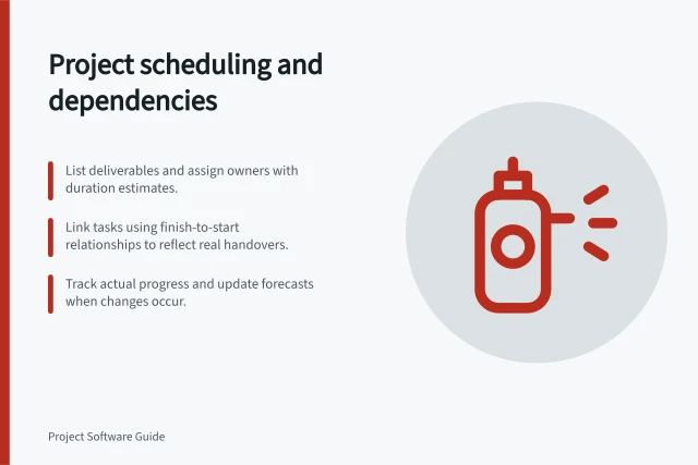 Project scheduling and dependencies: List deliverables and assign owners with duration estimates.; Link tasks using finish-to-start relationships to reflect real handovers.; Track actual progress and update forecasts when changes occur. Project scheduling and dependencies