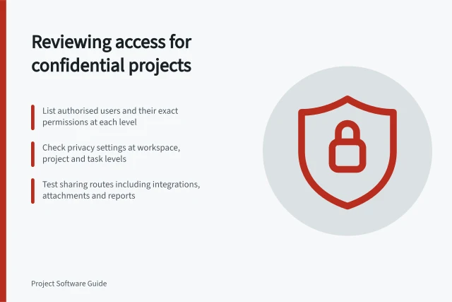 Reviewing access for confidential projects: List authorised users and their exact permissions at each level; Check privacy settings at workspace, project and task levels; Test sharing routes including integrations, attachments and reports. Reviewing permission controls for confidential projects