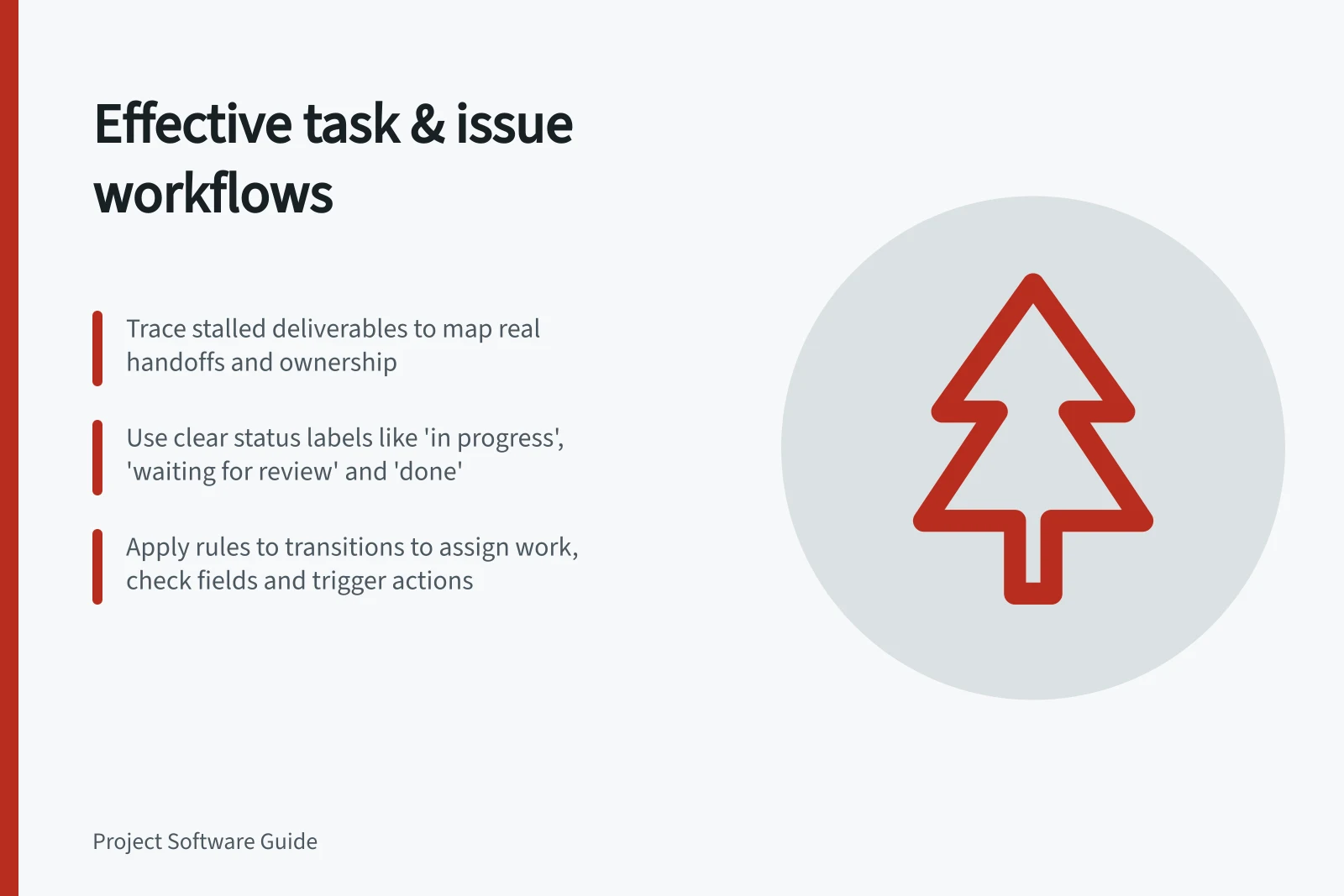 Effective task & issue workflows: Trace stalled deliverables to map real handoffs and ownership; Use clear status labels like 'in progress', 'waiting for review' and 'done'; Apply rules to transitions to assign work, check fields and trigger actions