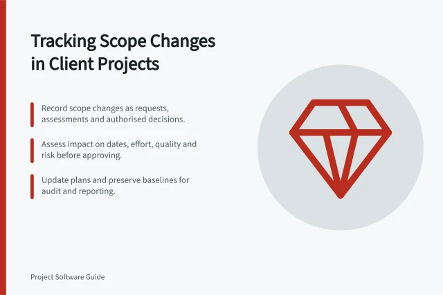 Tracking Scope Changes in Client Projects: Record scope changes as requests, assessments and authorised decisions.; Assess impact on dates, effort, quality and risk before approving.; Update plans and preserve baselines for audit and reporting. Tracking scope changes in a client project
